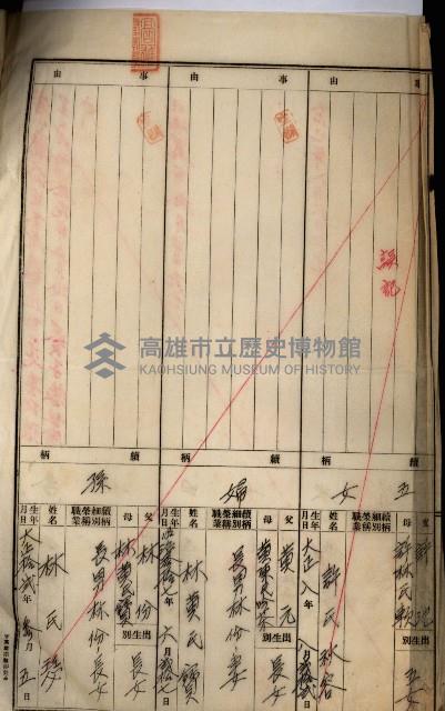 登記料整理簿（地理系）藏品圖，第123張