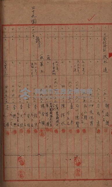 登記濟證送付簿－地理系（海軍關係）藏品圖，第122張