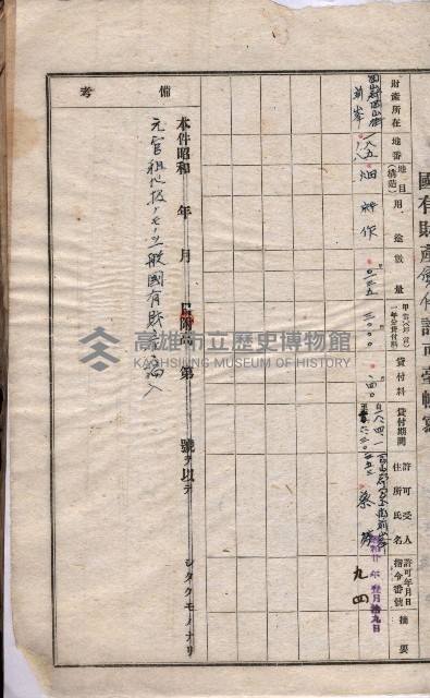 國有財產貸付許可綴（高雄州岡山郡）藏品圖，第122張