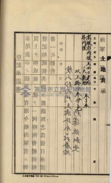 內惟海軍用地及建物移轉二關スル件藏品圖，第122張