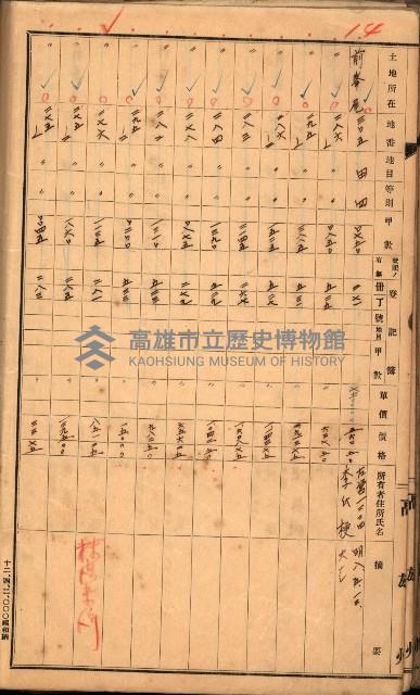 買收調書－左營、前峰尾、埤子頭、內惟
（買收關係－卅八之十）藏品圖，第122張