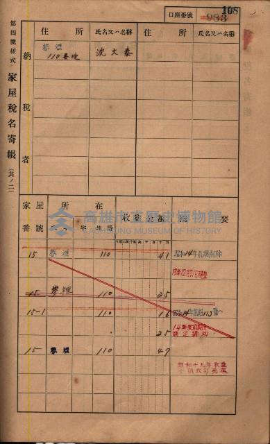 高雄州鳳山郡鳥松庄夢裡、崎子脚、十九灣家屋稅名寄帳
（一冊之內第一號）藏品圖，第122張