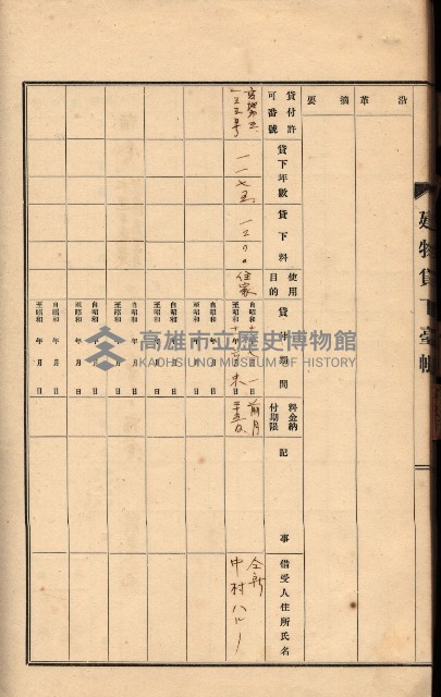 州所屬建物貸下臺帳（高雄州）藏品圖，第122張