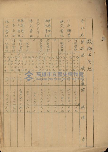 戰爭保險關係綴藏品圖，第122張