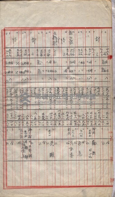 會計檢察院關係書類藏品圖，第121張