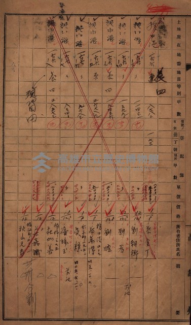 策源地2/5登記完了（援中港）藏品圖，第122張