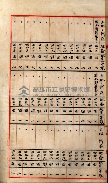 阿公店溪改修工事受益地並等綴藏品圖，第122張