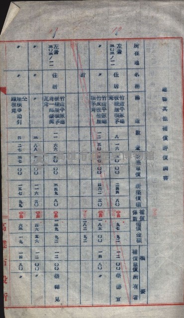 高雄第二中學校用地買收綴
（買收關係－卅八之六）藏品圖，第122張