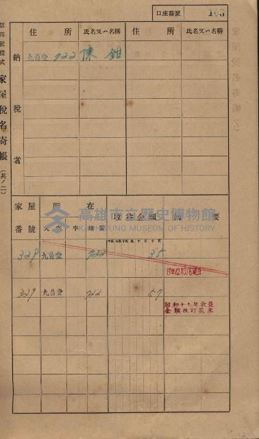高雄州鳳山郡大樹庄九曲堂家屋稅名寄帳
（二冊之內第一號）藏品圖，第122張