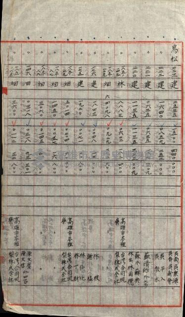 高雄工業用水道用地買收書類其ノ二藏品圖，第122張