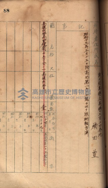 秘密地圖所持有者名簿（高雄州）藏品圖，第122張