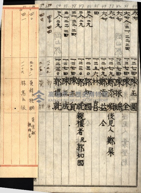 阿公店溪治水工事所地買收綴藏品圖，第122張