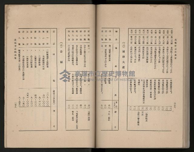 《高雄市志》概述篇（平裝）藏品圖，第121張