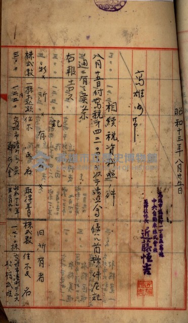 當管內法人ニ關スル相續稅資料作成關係書類
（直稅第一條資料係）藏品圖，第122張