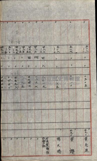 土地使用二關スル件 
（馬補第一號材料置場位置借地）藏品圖，第22張