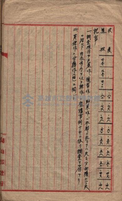 農耕貸銀表藏品圖，第22張