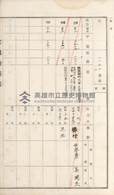 大樹庄官租地臺帳藏品圖，第22張