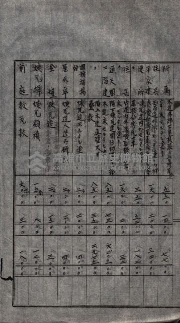 大岡山寺院移轉關係藏品圖，第22張