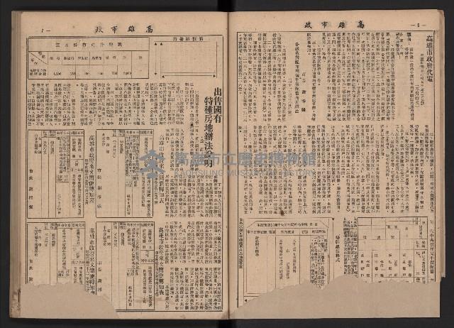 《高雄市政》合訂本第二冊（26期-50期）藏品圖，第21張