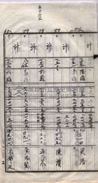 馬臨營第一六八號－昭和十六年七月藏品圖，第22張