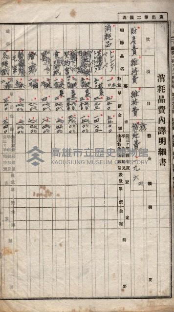  參考綴（土地區劃整理事業調）藏品圖，第22張