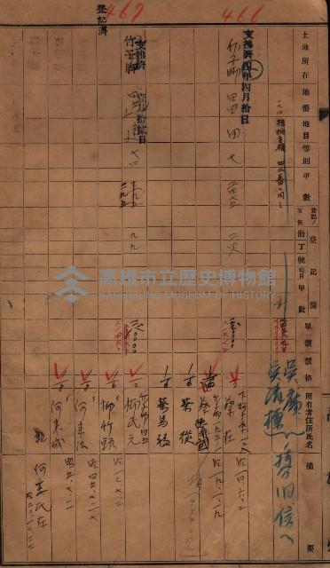 策源地3/5登記完了（竹子腳）藏品圖，第22張