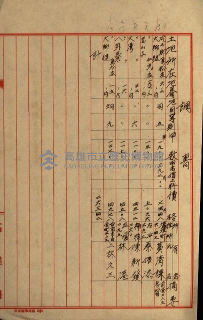 馬臨營第九八號A第七號借地
（鳳山郡）藏品圖，第22張