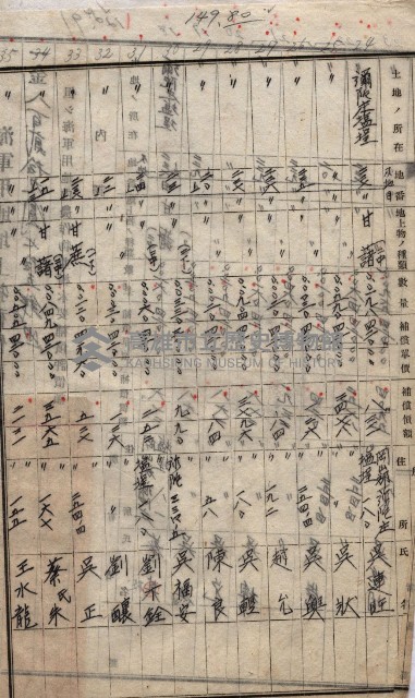 高臨營第一號ノ內十二（ト）第（4）號（借地）
（塩埕、梓官、吊雞林）藏品圖，第22張