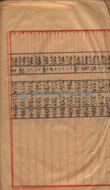 公共用地交換、海軍管理換關係書類
（高雄州）藏品圖，第22張
