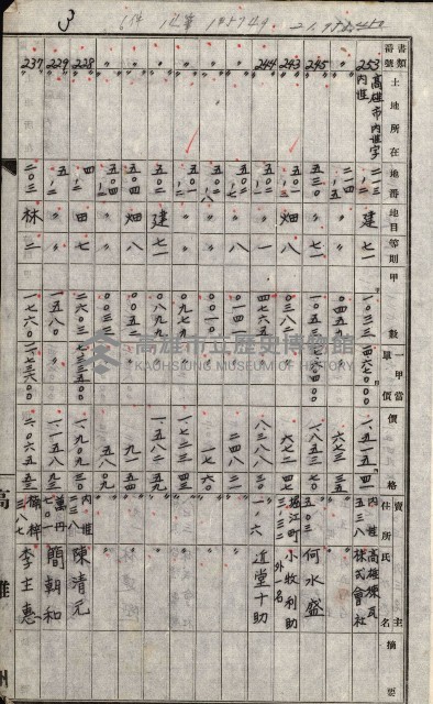 策源地追加買收書類藏品圖，第22張