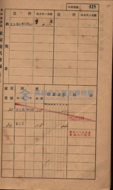高雄州鳳山郡林園庄王公廟家屋稅名寄帳
（三冊之內第三號）藏品圖，第22張