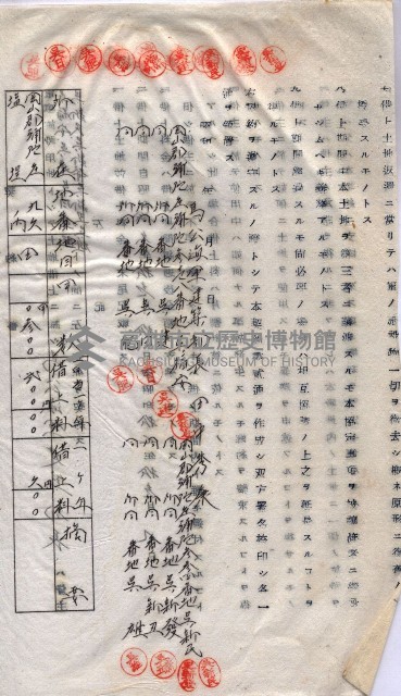 土地使用－十四所ケ用地藏品圖，第22張