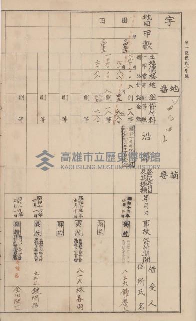 臺灣拓殖株式會社美濃社有地臺帳（二之一）藏品圖，第22張