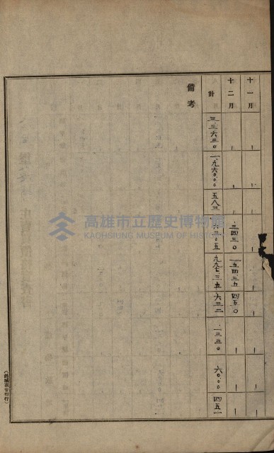 土地賣買價格實查書
（賣第壹號）藏品圖，第22張