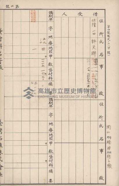 臺灣拓殖株式會社岡山貸付料名寄帳藏品圖，第22張