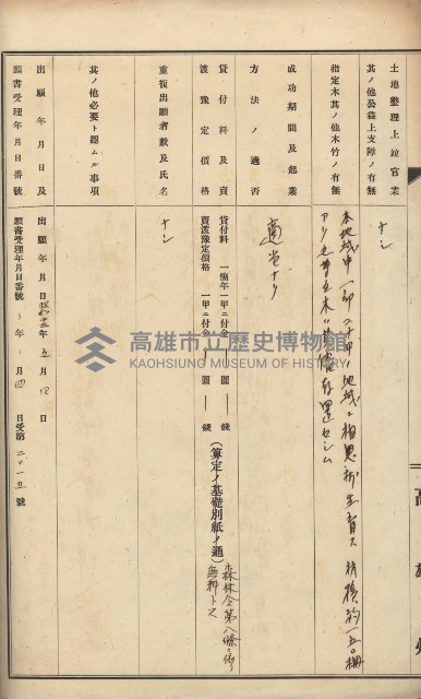 無償貸付（旗山郡－被許可人高雄州）藏品圖，第22張