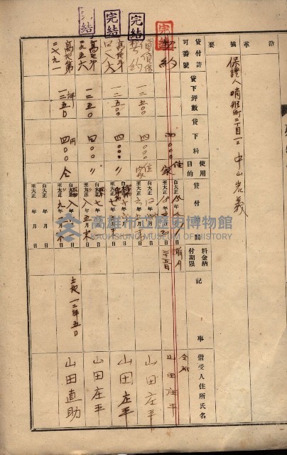 州所屬建物貸下臺帳（高雄市）藏品圖，第22張
