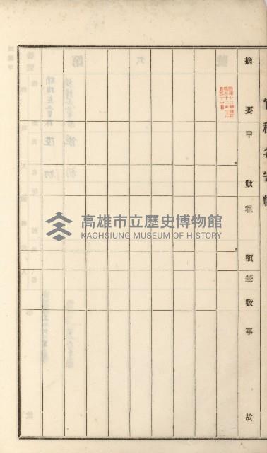 燕巢庄官租名寄帳（十六冊之內第三號）藏品圖，第22張