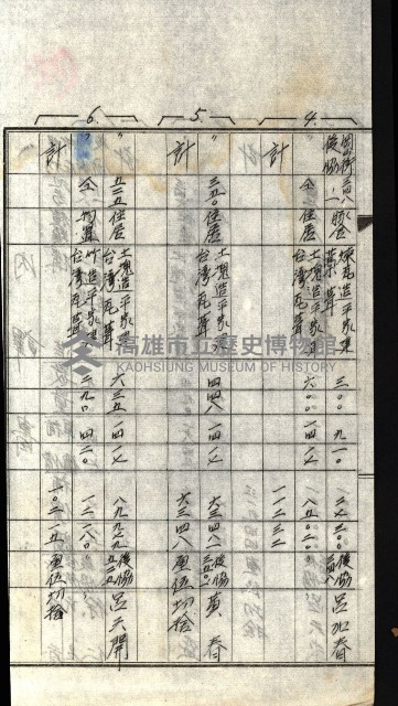 工場用道綴（岡山）藏品圖，第23張