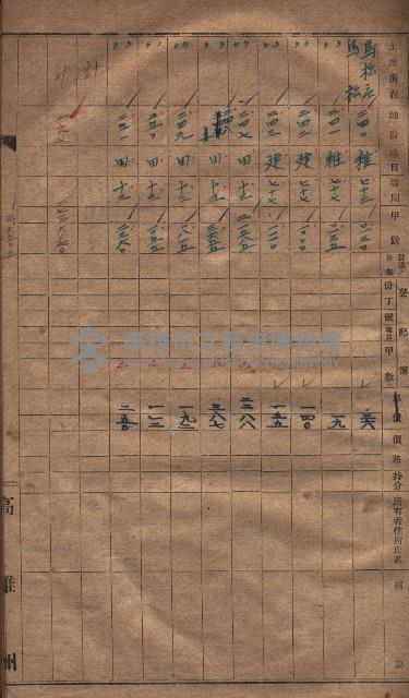 收益財產調書（鳳山區所在縣有地）藏品圖，第22張