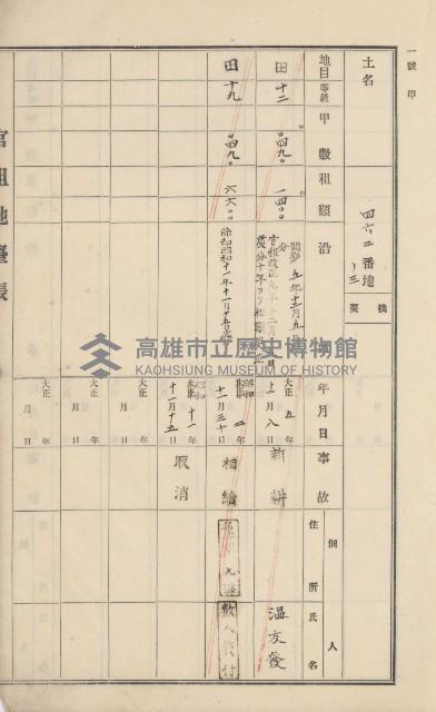 美濃庄官租地臺帳（二冊之內第一號）藏品圖，第22張