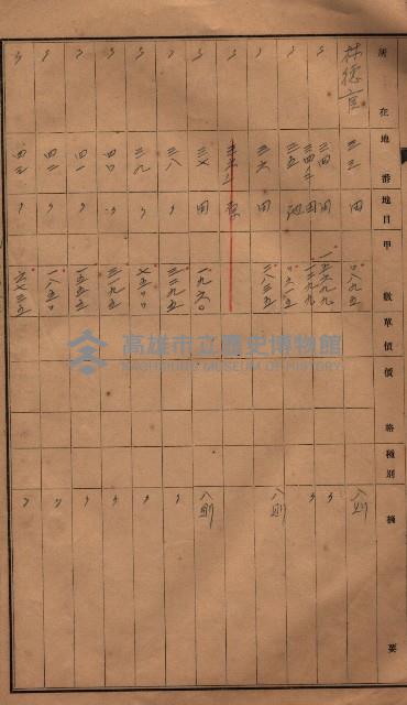 林德官、五塊厝官舍敷地藏品圖，第22張