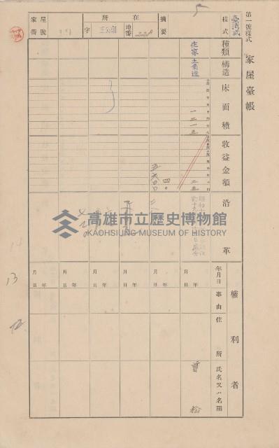 鳳山郡林園庄王公廟家屋臺帳（三冊之內第一號）藏品圖，第22張