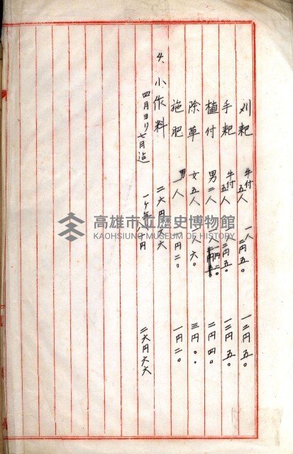 鐵道買地買收關係綴（路竹庄營後）藏品圖，第22張