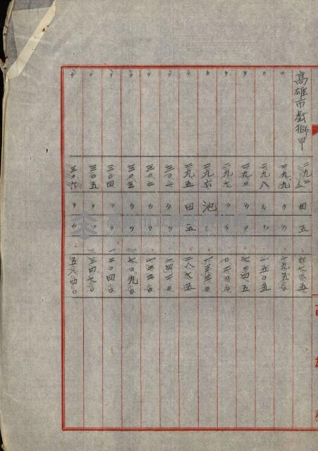 州財產處分藏品圖，第22張