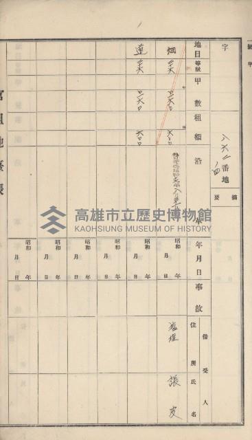 彌陀庄官租地臺帳（第十號）藏品圖，第22張