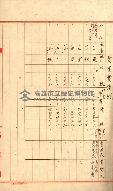 州所屬士地建物拂下綴（水產會）藏品圖，第22張