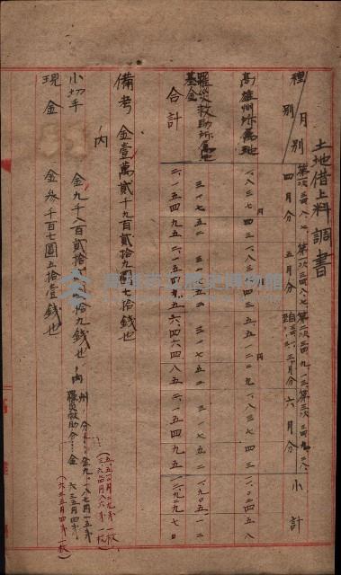 州有地臺灣軍借上契約綴藏品圖，第23張