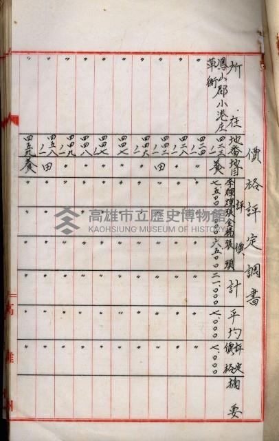 海軍用地高雄州公共用地交換件
（左營、草衙）藏品圖，第22張