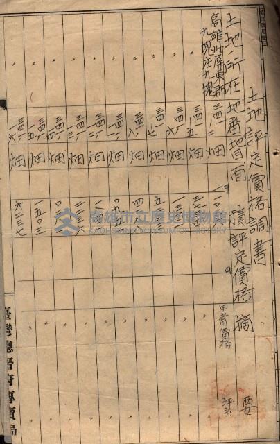 雜件藏品圖，第22張